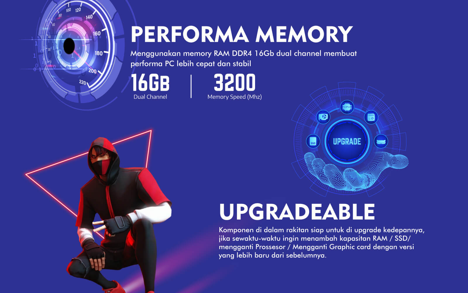 Rakitan Enterkomputer Jual Beli Online Komputer, Rakit PC, Termurah ...