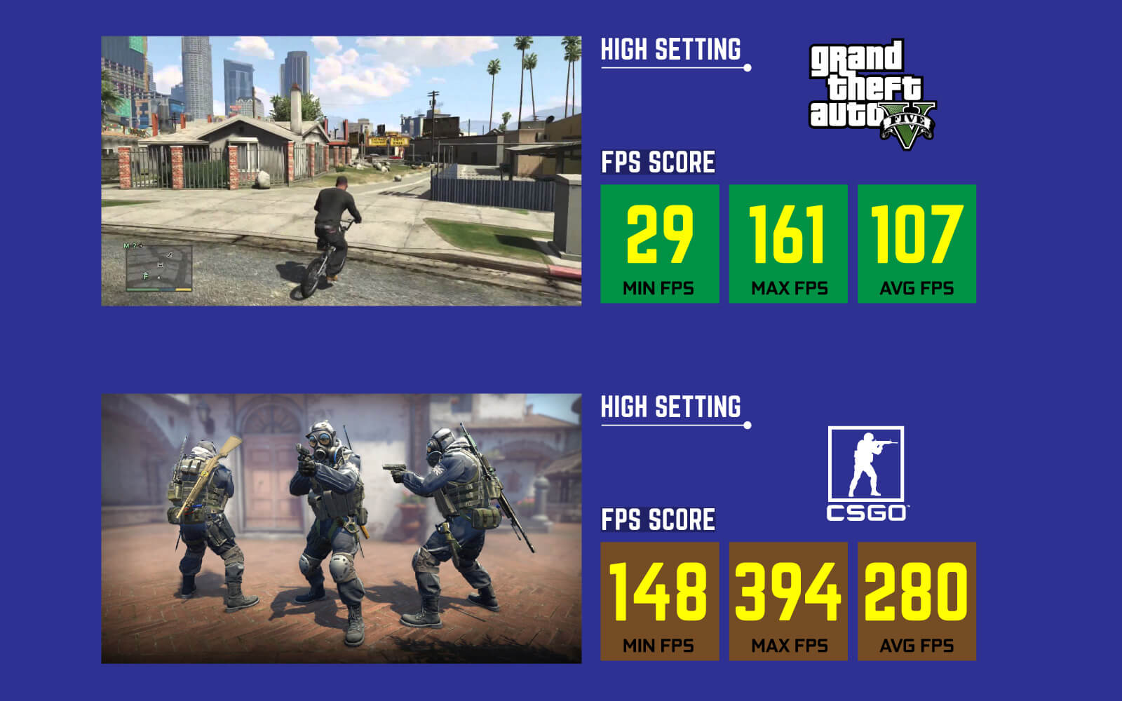 Rakitan Enterkomputer Jual Beli Online Komputer, Rakit PC, Termurah ...